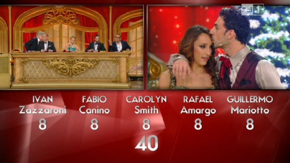 Finale Ballando con le stelle, vince la coppia Elisa Di Francisca e Raimondo Todaro