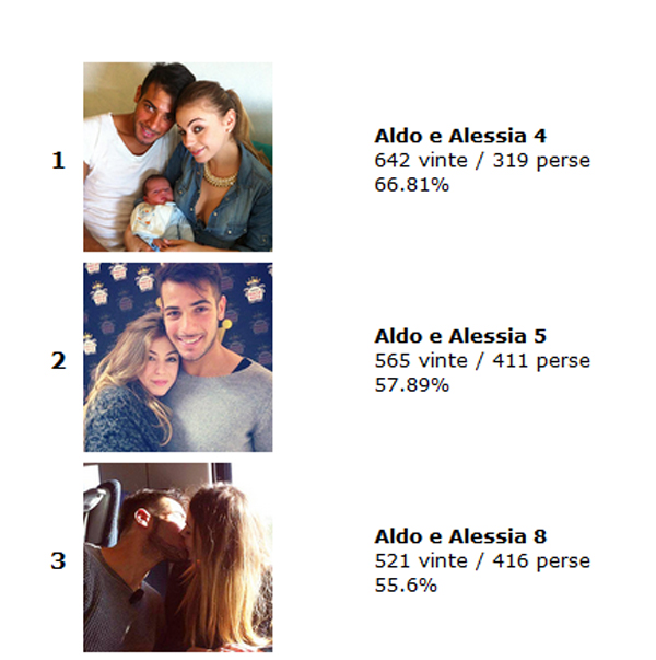 ALDO-ALESSIA-SFIDA