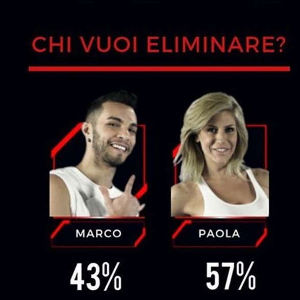 eliminato isola marco carta paola caruso