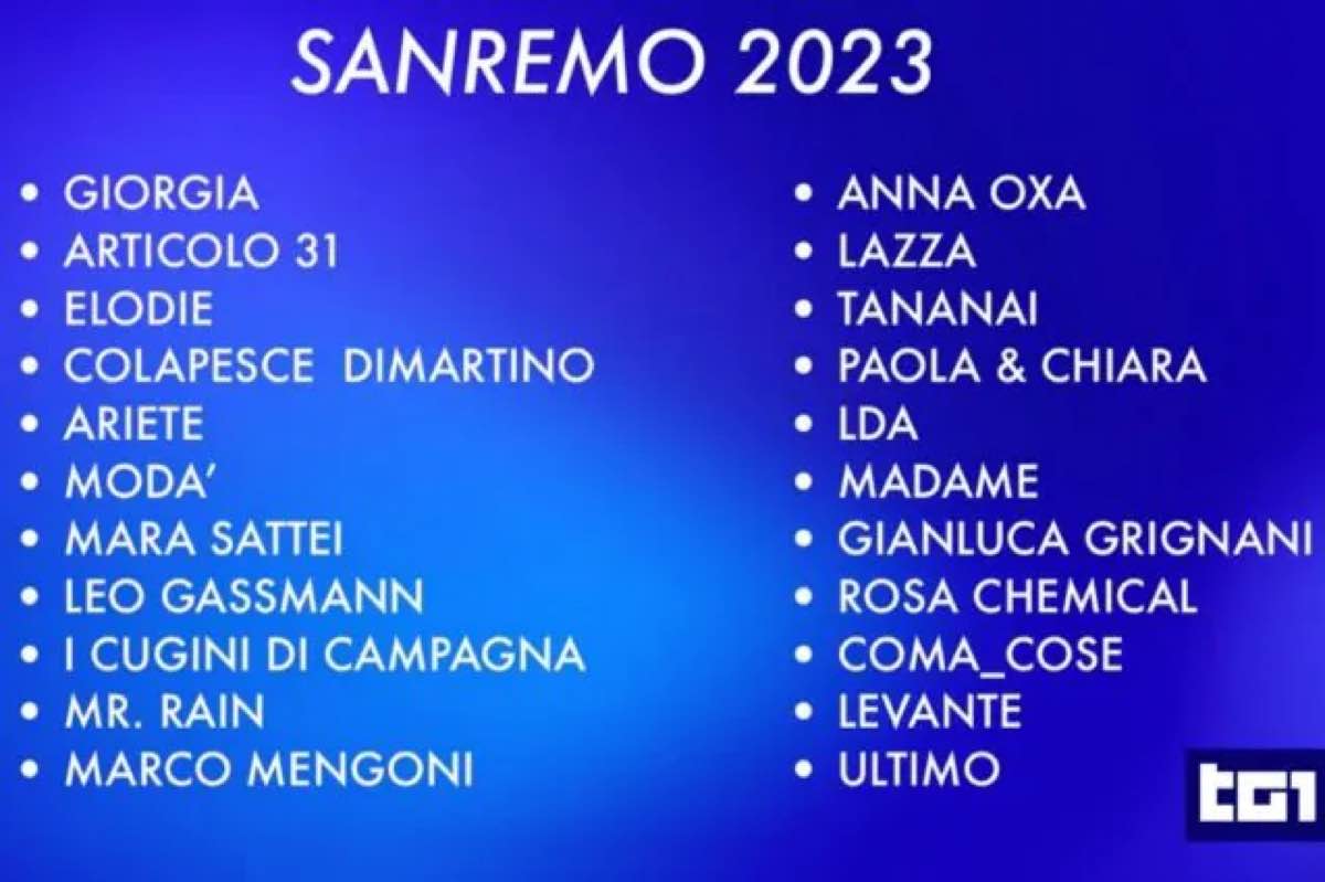 Brani Sanremo 2023: testi delle canzoni dei Big in gara