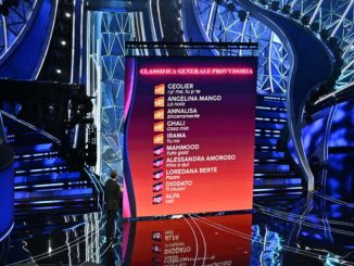 Chi è arrivato ultimo a Sanremo 2024: classifica finale dei 30 Big in gara