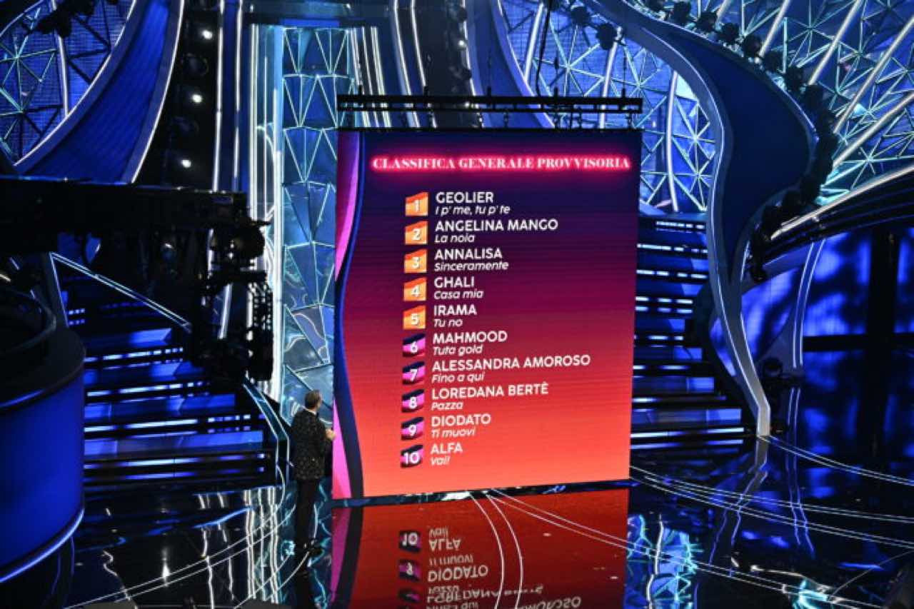 Chi è arrivato ultimo a Sanremo 2024: classifica finale dei 30 Big in gara